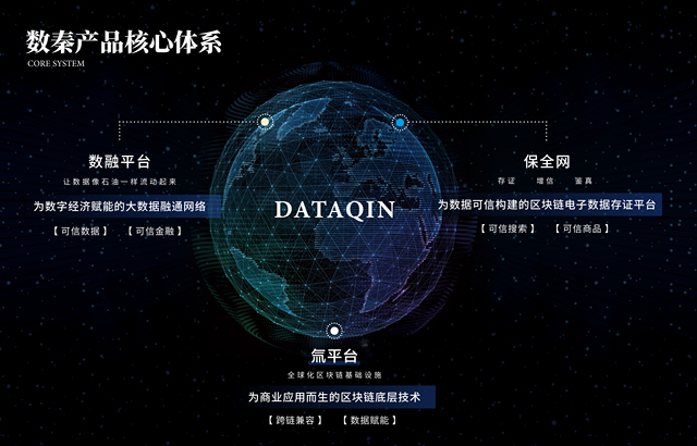 区块链的优势(区块链的优势和劣势)