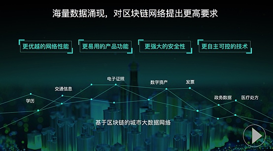 超级区块链(超级区块链云计算平台)