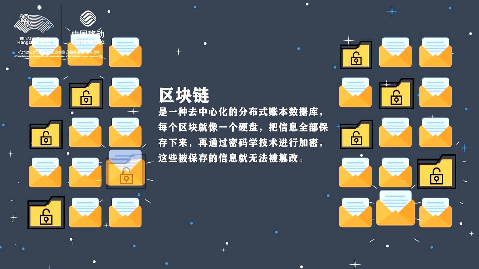 区块链做什么(区块链做什么的)