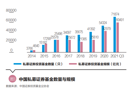 区块链私募(区块链私募币能不能买)