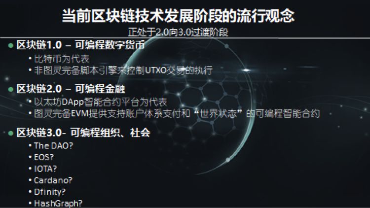 区块链编程(区块链编程技术)