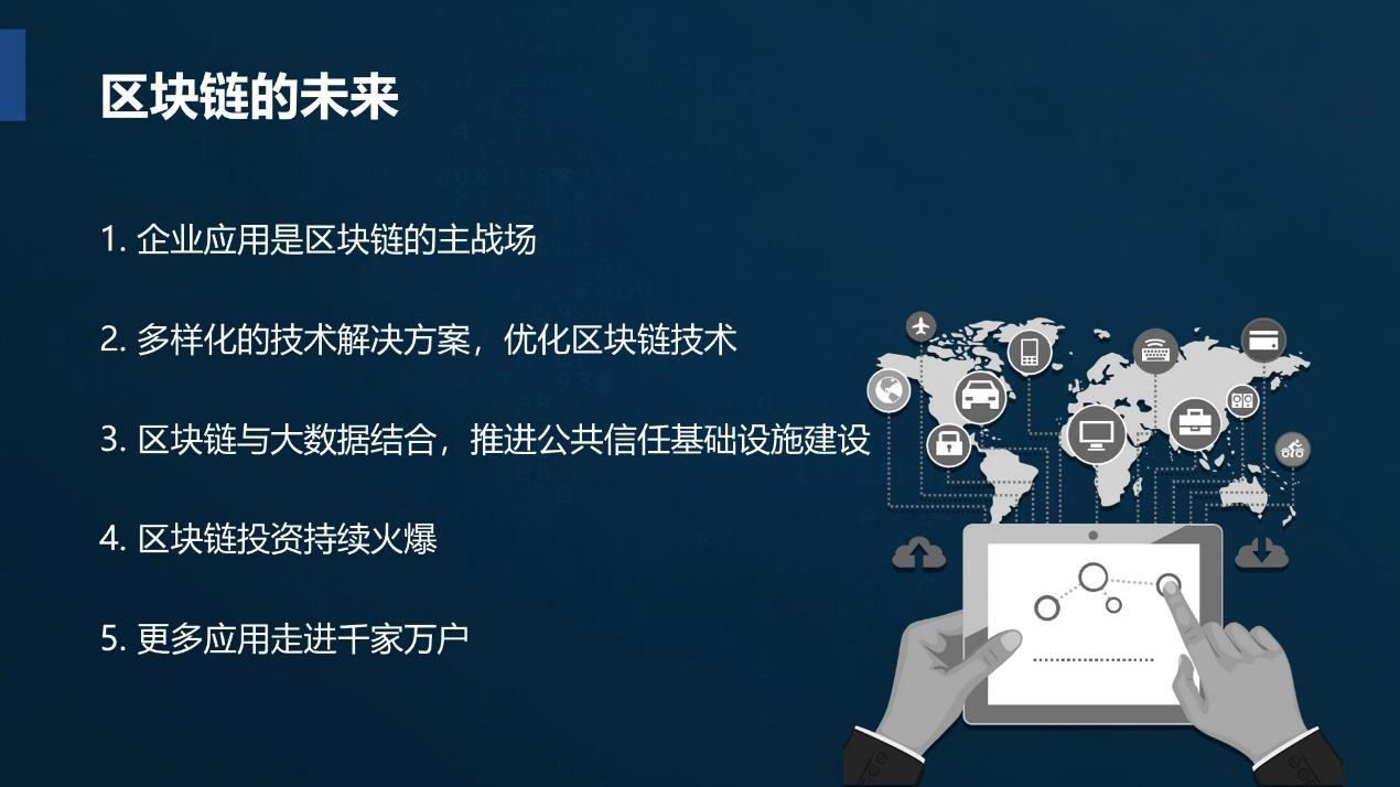 区块链学堂(区块链学堂报名)