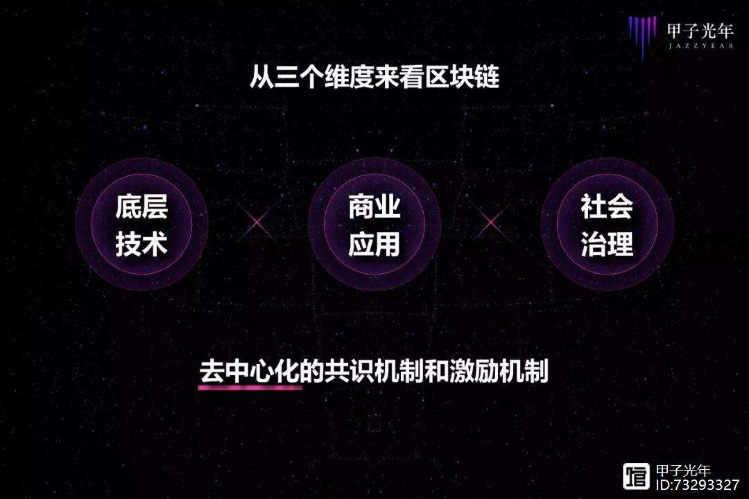 区块链去中心化(区块链去中心化和中心化的区别)
