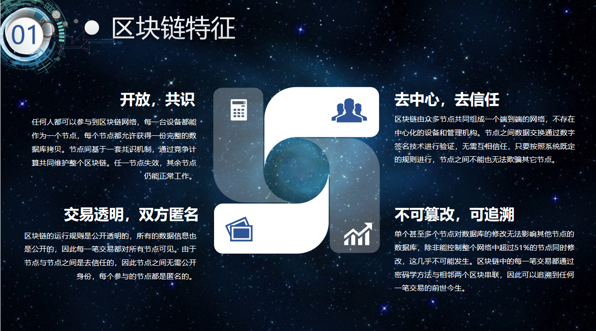 区块链定义(区块链定义未来金融与经济新格局)