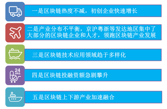 区块链优点(区块链优点图片)