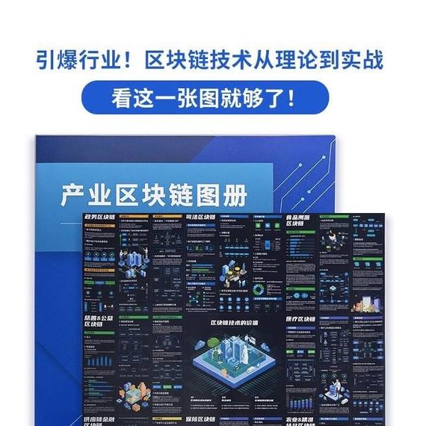 区块链abs(区块链abs具体场景的应用范围)