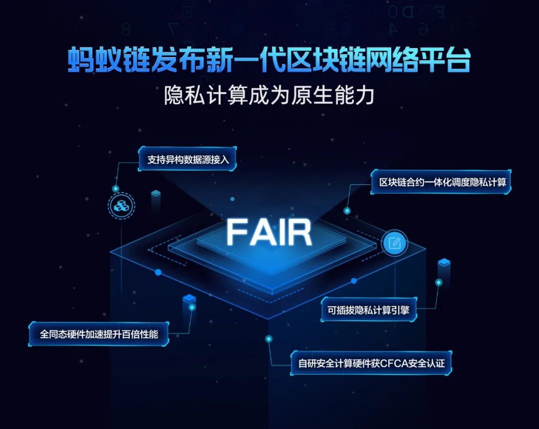 区块链隐私(区块链隐私保护方案有哪些)