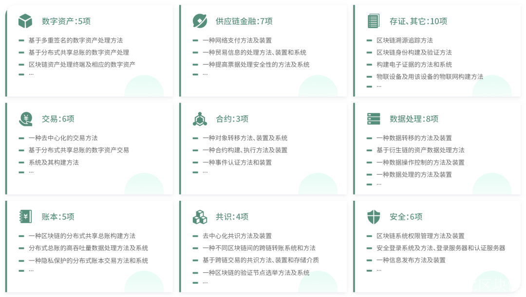 布比区块链(布比区块链估值)