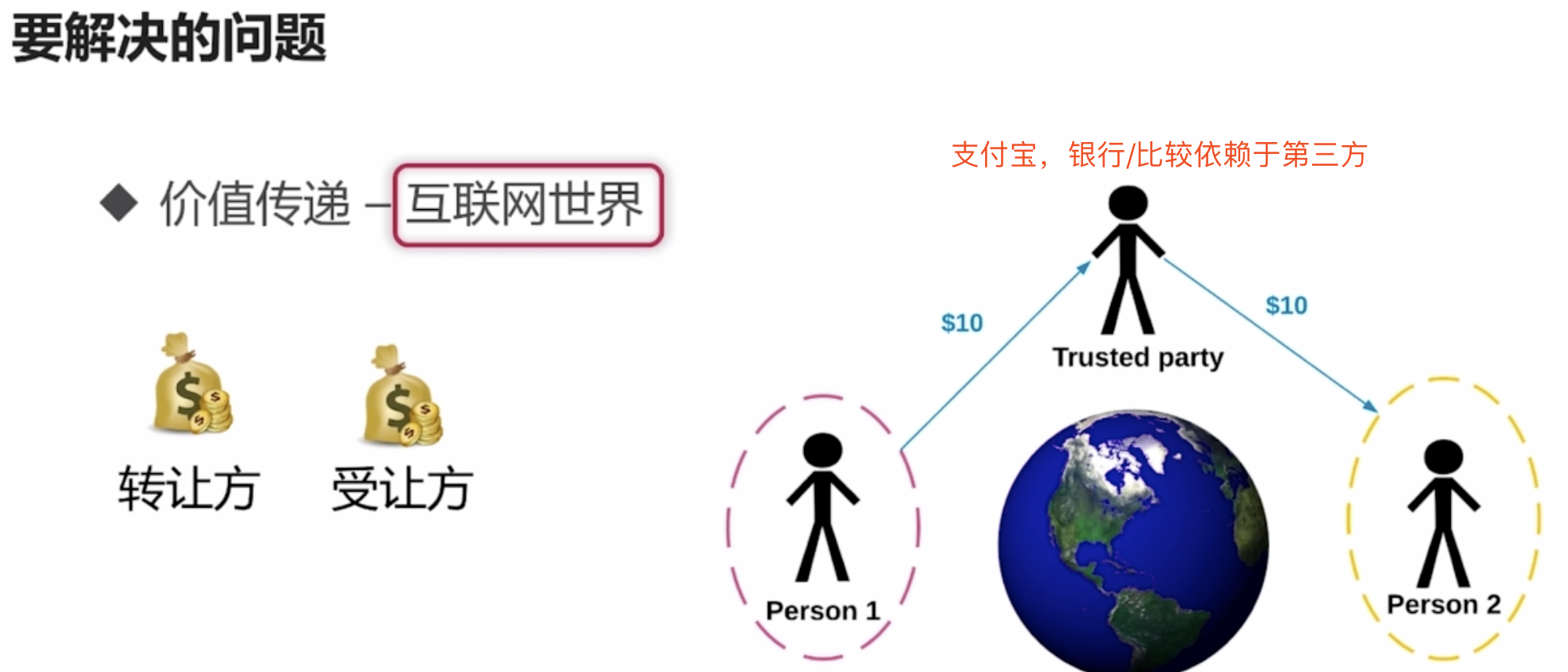 go区块链(go区块链开源)