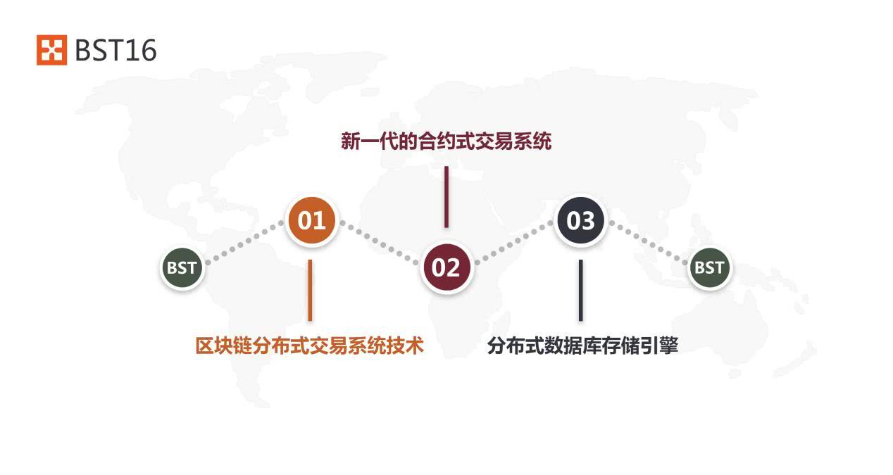 区块链跨境支付(区块链跨境支付案例)