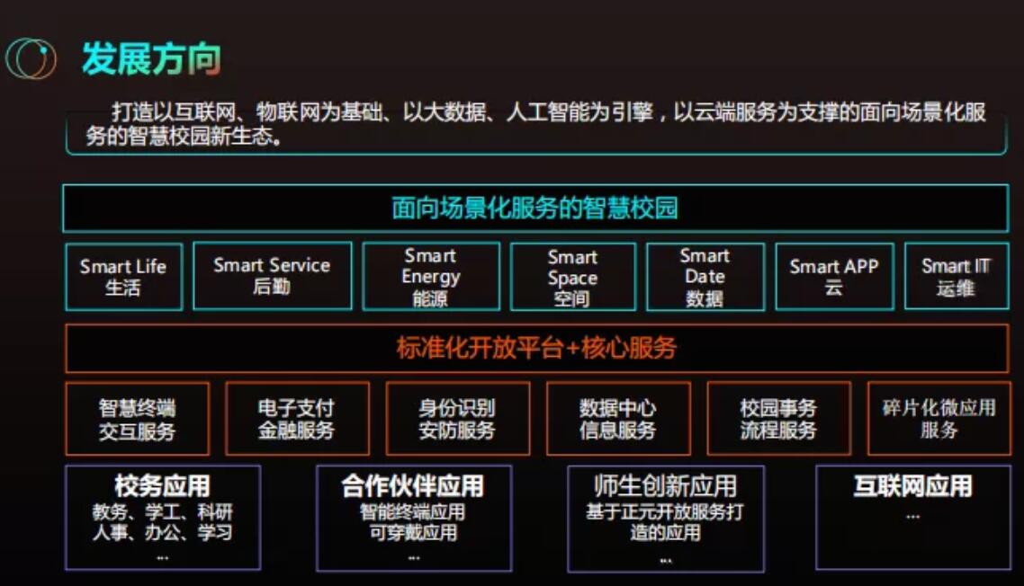 教育区块链(教育区块链联盟选课系统怎么进入课堂)