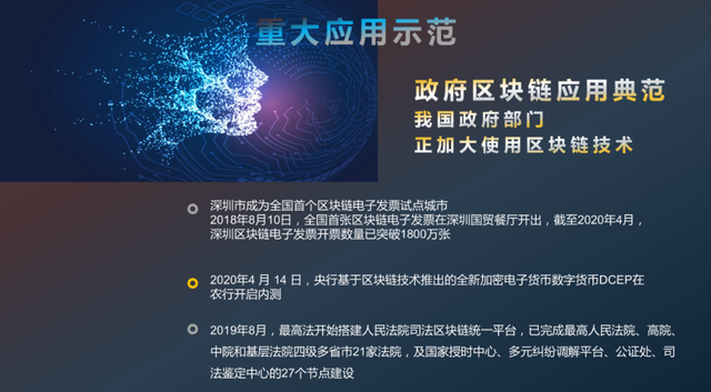 区块链问答(区块链通俗易懂的讲解)
