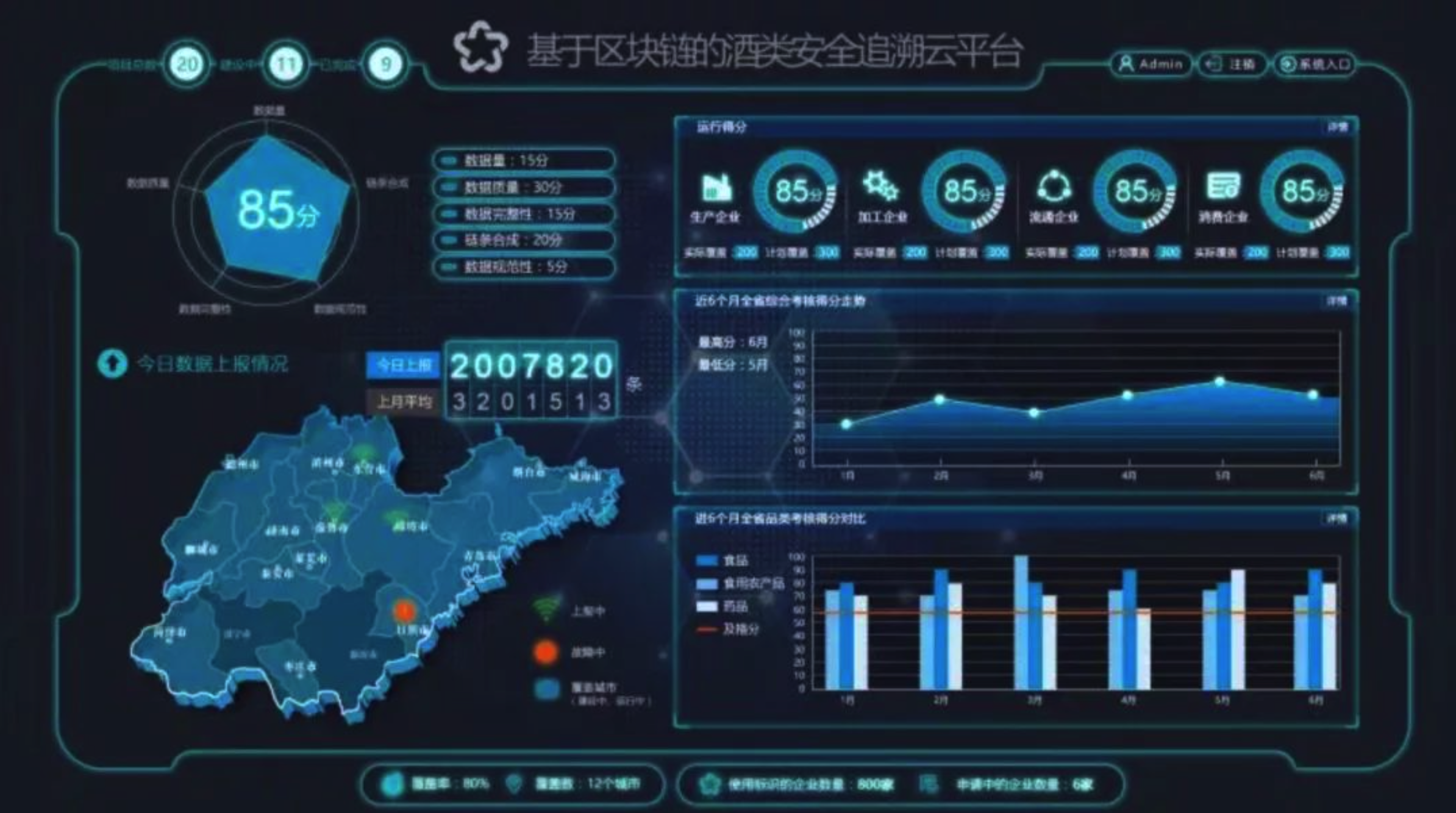 区块链追溯(区块链追溯源码)