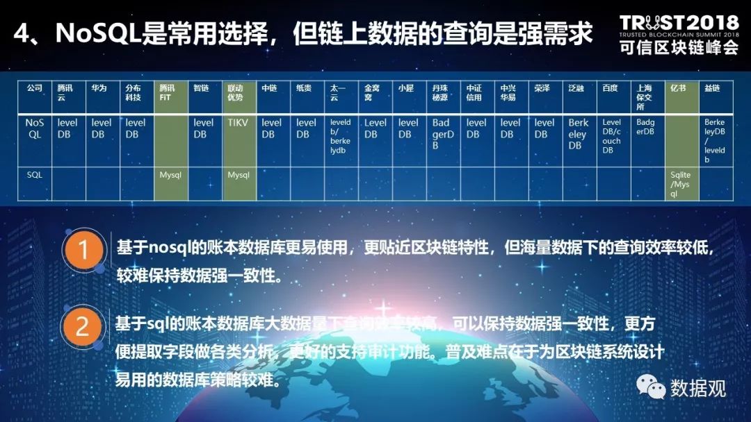 区块链源代码(区块链开源代码查询网址)