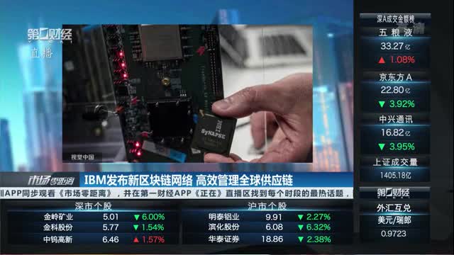 ibm区块链(ibm区块链管理数据)