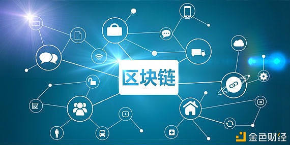 趣链区块链(趣链区块链平台Hyperchain)