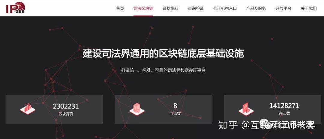 区块链法律(区块链违法吗)