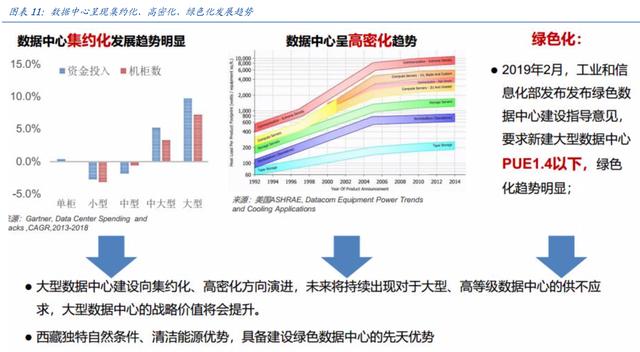 区块链算力(区块链算力网络)