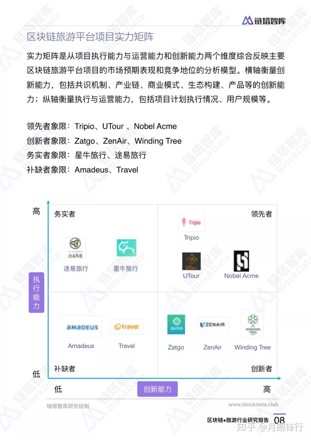 国内区块链公司(国内最好的区块链公司)
