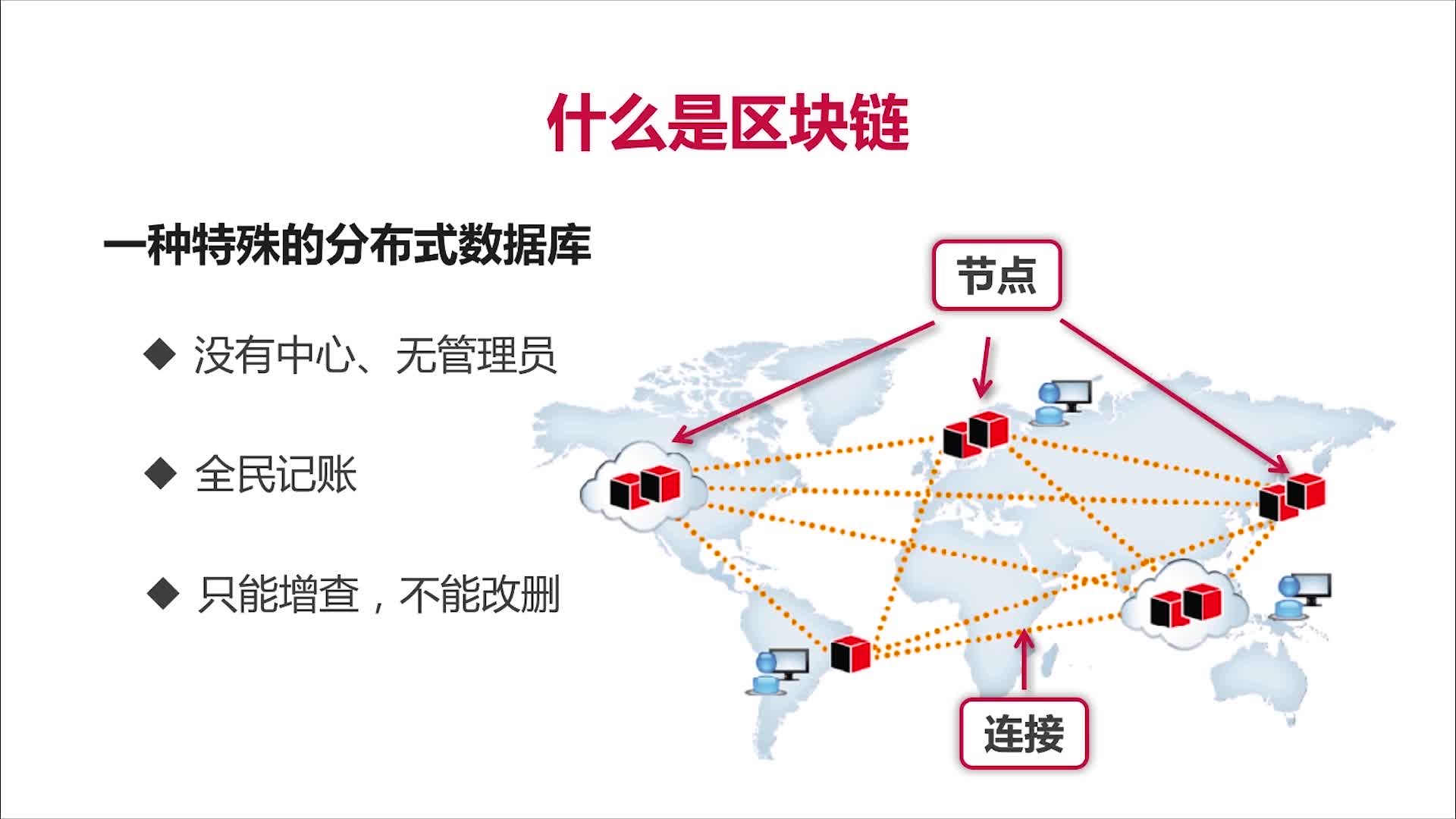 区块链开发技术(区块链开发技术是什么)