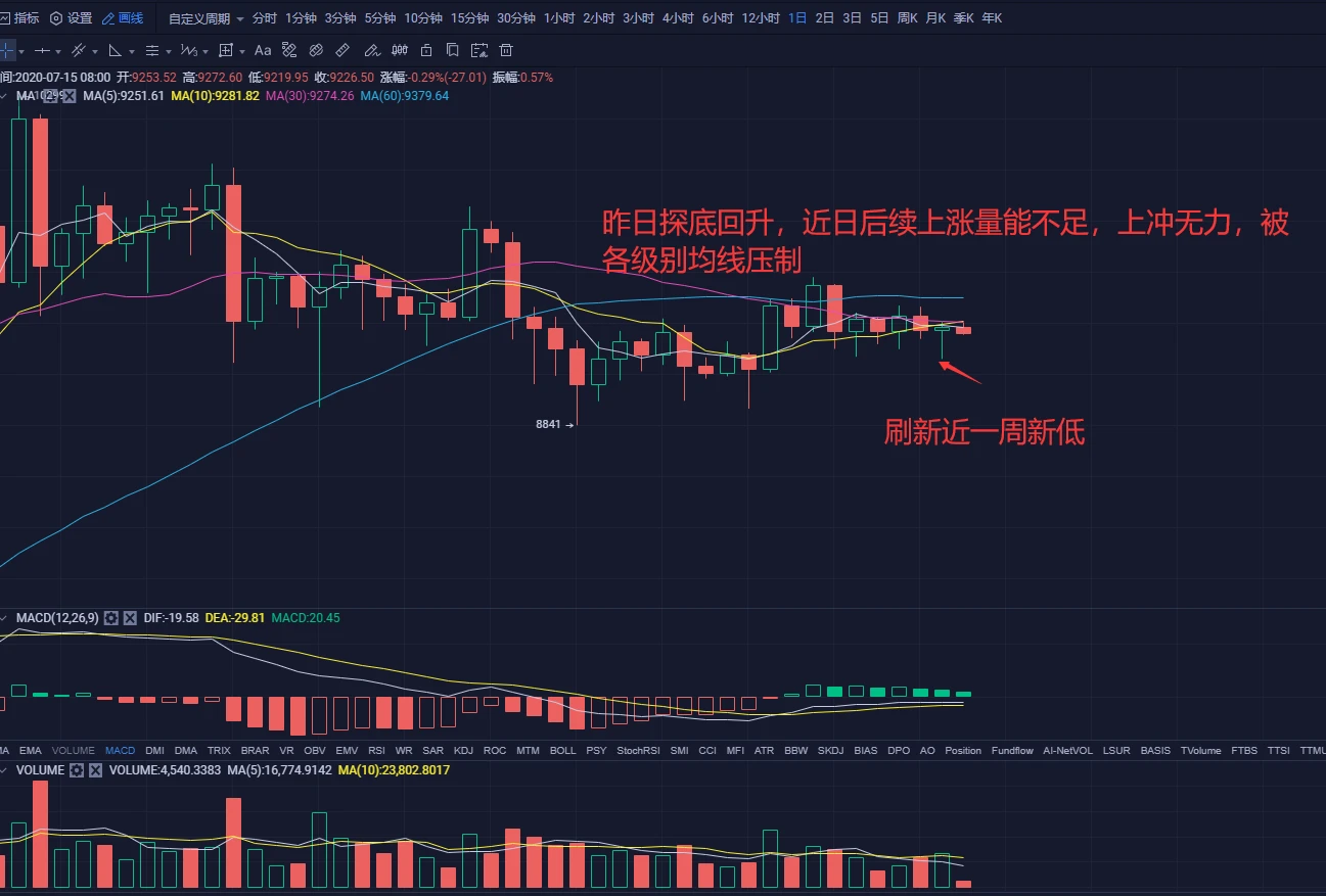 区块链的股票(区块链股票龙头股有哪些)