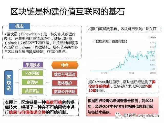 区块链p2p(区块链p2p网络攻防分析王洛门)