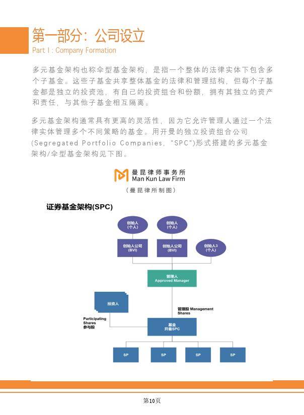 区块链法律(区块链法律实务)