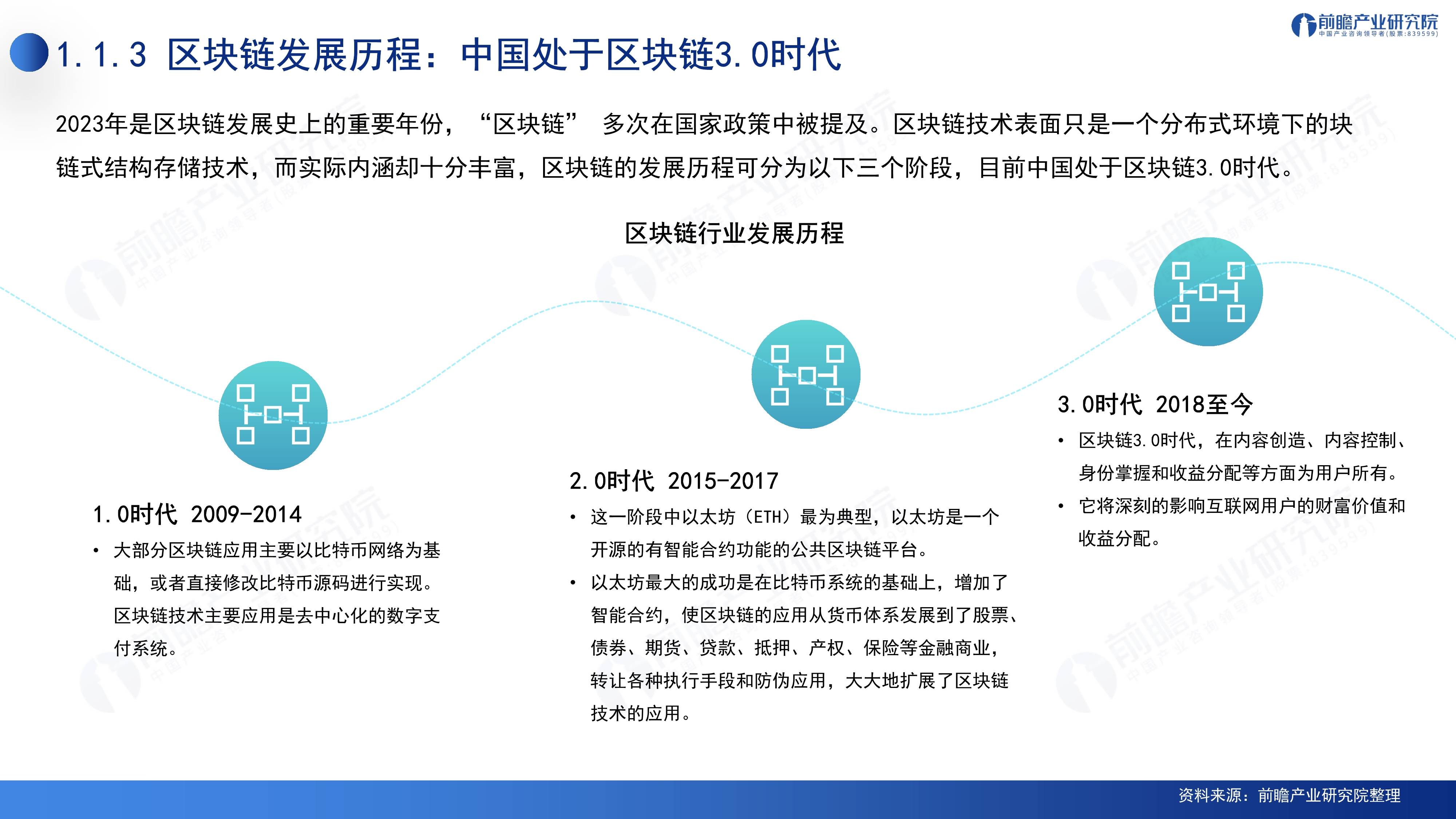 区块链的中国(区块链中国招聘信息)