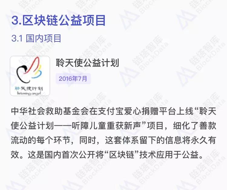 区块链公益(区块链应用于社会公益慈善领域)
