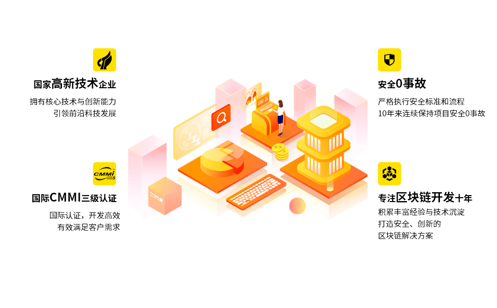 区块链公司开发(区块链公司开发流程)