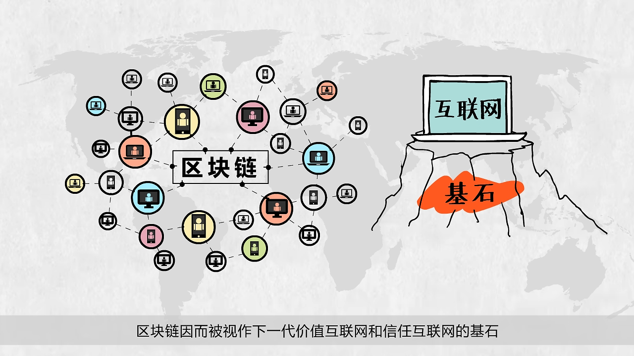 区块链信任(区块链信任的故事)