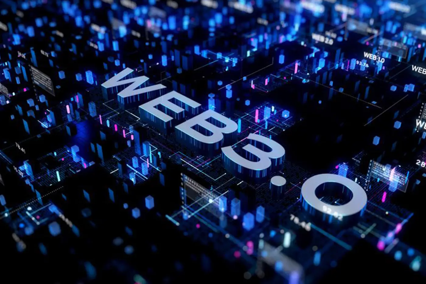 区块链的未来(区块链的未来卡)